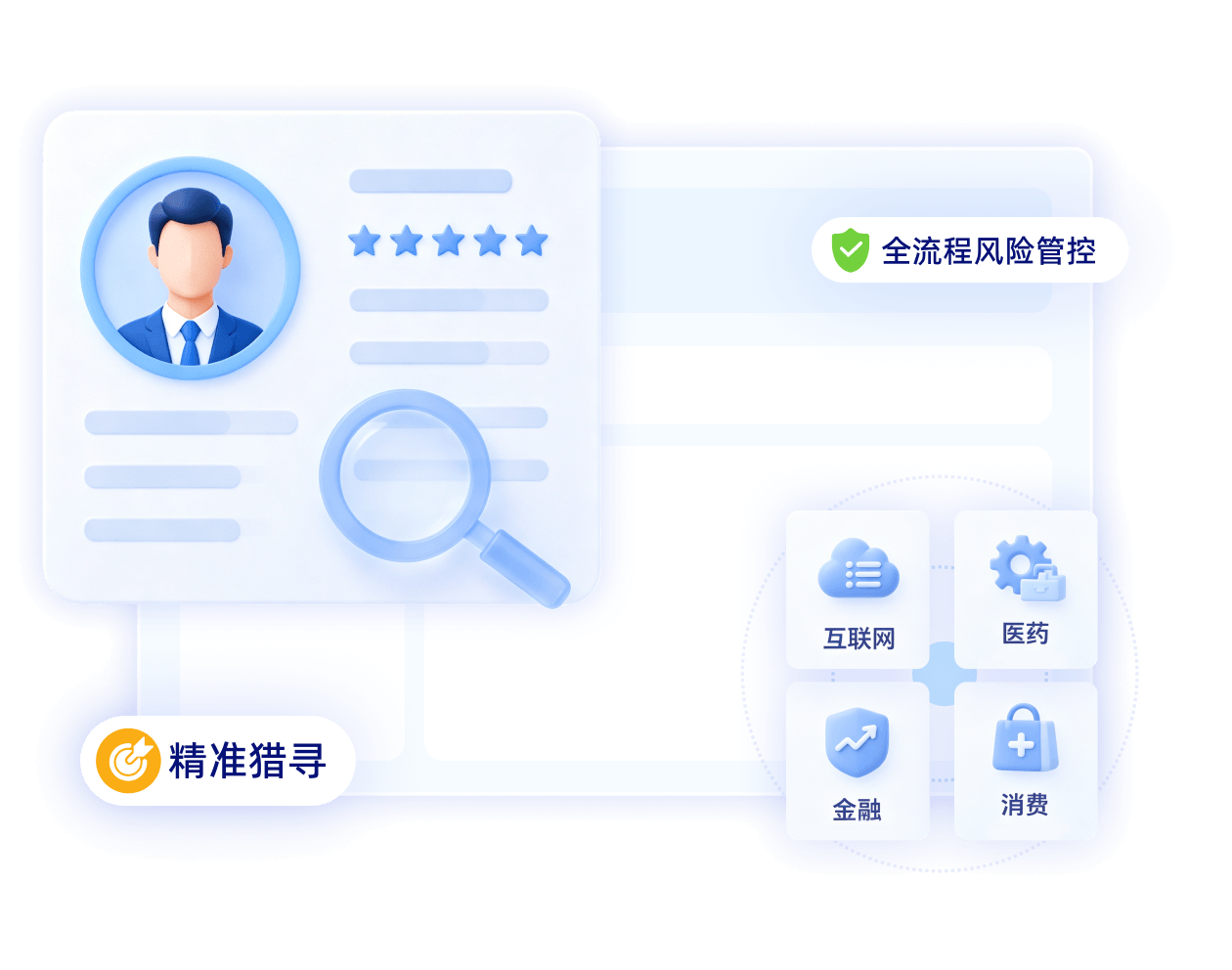 高级人才猎聘