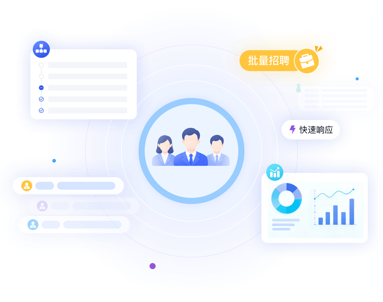 批量招聘外包